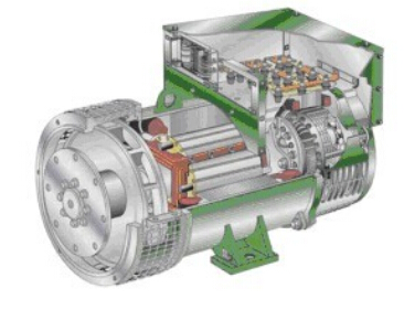 全南发电机内部结构图